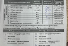 Анализ проб воды от 14 мая 2023