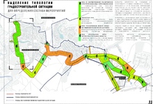 Перспективы развития территорий - 1