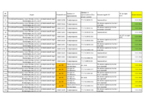 Проверка газа 11.03.26