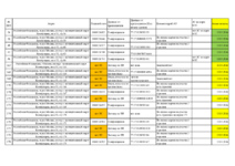 Проверка газа 12.03.26
