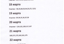 График работ по участкам