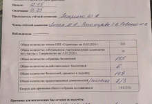 Протокол подсчета голосов -1
