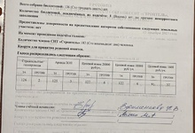 Протокол подсчета голосов 