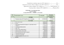 Смета на 2026 - 2027 год членские взносы