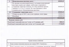 Фин.- Эконом. обоснование сметы лист 2