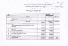 Смета на 2025 - 2026 год